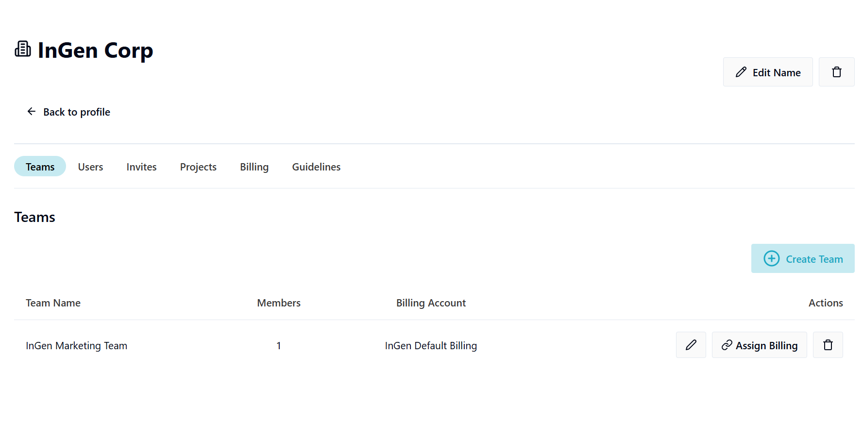 Organization Teams Management